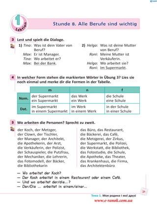 Le kt
ion
1 Stunde 8. Alle Berufe sind wichtig
3 Lest und spielt die Dialoge.
1) Tina: Was ist dein Vater von
Beruf?
Max: Er ist Manager.
Tina: Wo arbeitet er?
Max: Bei der Bank.
2) Helga: Was ist deine Mutter
von Beruf?
Roni: Meine Mutter ist
Verkäuferin.
Helga: Wo arbeitet sie?
Roni: Im Supermarkt.
4 In welcher Form stehen die markierten Wörter in Übung 3? Lies sie
noch einmal und merke dir die Formen in der Tabelle.
m n f
Nom.
der Supermarkt
ein Supermarkt
das Werk
ein Werk
die Schule
eine Schule
Dat.
im Supermarkt
in einem Supermarkt
im Werk
in einem Werk
in der Schule
in einer Schule
5 Wo arbeiten die Personen? Sprecht zu zweit.
der Koch, der Metzger,
der Clown, der Tischler,
der Manager, der Architekt,
die Apothekerin, der Arzt,
die Verkäuferin, der Polizist,
der Schauspieler, die Putzfrau,
der Mechaniker, die Lehrerin,
das Fotomodell, der Bäcker,
die Bibliothekarin
das Büro, das Restaurant,
die Bäckerei, das Café,
die Metzgerei, der Zirkus,
der Supermarkt, die Polizei,
die Werkstatt, die Bibliothek,
das Fotostudio, die Schule,
die Apotheke, das Theater,
das Krankenhaus, die Firma,
das Architektenbüro
— Wo arbeitet der Koch?
— Der Koch arbeitet in einem Restaurant oder einem Café.
— Und wo arbeitet der/die…?
— Der/Die … arbeitet in einem/einer…
3
4
5
Тема 1. Моя родина і мої друзі
21
www.e-ranok.com.ua
 
