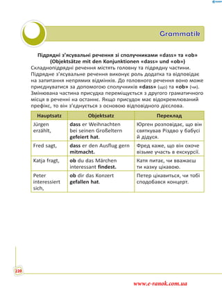 Grammatik
Підрядні з’ясувальні речення зі сполучниками «dass» та «ob»
(Objektsätze mit den Konjunktionen «dass» und «ob»)
Складнопідрядні речення містять головну та підрядну частини.
Підрядне з’ясувальне речення виконує роль додатка та відповідає
на запитання непрямих відмінків. До головного речення воно може
приєднуватися за допомогою сполучників «dass» (що) та «ob» (чи).
Змінювана частина присудка переміщується з другого граматичного
місця в реченні на останнє. Якщо присудок має відокремлюваний
префікс, то він з’єднується з основою відповідного дієслова.
Hauptsatz Objektsatz Переклад
Jürgen
erzählt,
dass er Weihnachten
bei seinen Großeltern
gefeiert hat.
Юрген розповідає, що він
святкував Різдво у бабусі
й дідуся.
Fred sagt, dass er den Ausflug gern
mitmacht.
Фред каже, що він охоче
візьме участь в екскурсії.
Katja fragt, ob du das Märchen
interessant findest.
Катя питає, чи вважаєш
ти казку цікавою.
Peter
interessiert
sich,
ob dir das Konzert
gefallen hat.
Петер цікавиться, чи тобі
сподобався концерт.
220
www.e-ranok.com.ua
 