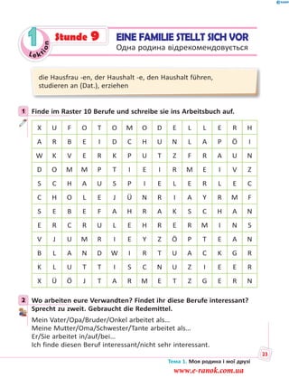 Le kt
ion
1
die Hausfrau -en, der Haushalt -e, den Haushalt führen,
studieren an (Dat.), erziehen
1 Finde im Raster 10 Berufe und schreibe sie ins Arbeitsbuch auf.
X U F O T O M O D E L L E R H
A R B E I D C H U N L A P Ö I
W K V E R K P U T Z F R A U N
D O M M P T I E I R M E I V Z
S C H A U S P I E L E R L E C
C H O L E J Ü N R I A Y R M F
S E B E F A H R A K S C H A N
E R C R U L E H R E R M I N S
V J U M R I E Y Z Ö P T E A N
B L A N D W I R T U A C K G R
K L U T T I S C N U Z I E E R
X Ü Ö J T A R M E T Z G E R N
2 Wo arbeiten eure Verwandten? Findet ihr diese Berufe interessant?
Sprecht zu zweit. Gebraucht die Redemittel.
Mein Vater/Opa/Bruder/Onkel arbeitet als…
Meine Mutter/Oma/Schwester/Tante arbeitet als…
Er/Sie arbeitet in/auf/bei…
Ich finde diesen Beruf interessant/nicht sehr interessant.
1
2
EINE FAMILIE STELLT SICH VOR
Одна родина відрекомендовується
Stunde 9
Тема 1. Моя родина і мої друзі
23
www.e-ranok.com.ua
 