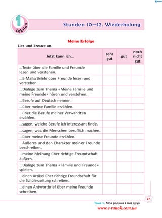 Le kt
ion
1 Stunden 10—12. Wiederholung
Meine Erfolge
Lies und kreuze an.
Jetzt kann ich…
sehr
gut
gut
noch
nicht
gut
…Texte über die Familie und Freunde
lesen und verstehen.
…E-Mails/Briefe über Freunde lesen und
verstehen.
…Dialoge zum Thema «Meine Familie und
meine Freunde» hören und verstehen.
…Berufe auf Deutsch nennen.
…über meine Familie erzählen.
…über die Berufe meiner Verwandten
erzählen.
…sagen, welche Berufe ich interessant finde.
…sagen, was die Menschen beruflich machen.
…über meine Freunde erzählen.
…Äußeres und den Charakter meiner Freunde
beschreiben.
…meine Meinung über richtige Freundschaft
äußern.
…Dialoge zum Thema «Familie und Freunde»
spielen.
…einen Artikel über richtige Freundschaft für
die Schülerzeitung schreiben.
…einen Antwortbrief über meine Freunde
schreiben.
Тема 1. Моя родина і мої друзі
27
www.e-ranok.com.ua
 
