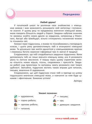Любий друже!
У початковій школі ти розпочав своє знайомство з німець-
кою мовою і мав можливість розширити свій світогляд і поповни-
ти знання. У цьому році ти продовжиш вивчення німецької мови,
якою говорить більшість людей у Європі. Завдяки набутим знанням
ти зможеш знайти нових друзів за кордоном, наприклад у Німеч-
чині, Австрії або Швейцарії, вільно спілкуватись іноземною мовою
та пізнавати світ.
Головні герої підручника, з якими ти познайомився у попередніх
класах, і цього року допомогатимуть тобі в опануванні німецької
мови. Ти дізнаєшся про життя однолітків у німецькомовних країнах
і отримаєш багато корисної інформації про їх звичаї й традиції.
Сподіваємося, що тобі сподобаються завдання підручника. Вони
допоможуть тобі не лише вивчати німецьку мову, але й розвивати
увагу та логічне мислення. У першу чергу цьому сприятиме вели-
ка кількість нових віршів, пісень, скоромовок і прислів’їв. Завдя-
ки роботі над проектами ти матимеш змогу розвивати свої творчі
здібності. Звичайно, підручник містить також вправи для читання,
письма, мовлення й аудіювання.
Сподіваємося, що цей підручник стане тобі в пригоді на шляху
подальшого вивчення німецької мови, а навчання за ним буде ці-
кавим і ефективним. Бажаємо успіхів!
Автори
Передмова
— аудіювання;
— парна робота;
— групова робота;
— читання;
— письмо;
— гра;
— домашнє завдання.
Умовні позначки:
3
www.e-ranok.com.ua
 