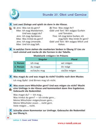 Le ktion
3 Stunde 27. Obst und Gemüse
3 Lest zwei Dialoge und spielt sie dann in der Klasse.
1) Jens: Was isst du gern?
Max: Ich mag Mandarinen.
Und was magst du?
Jens: Ich mag Aprikosen.
Max: Was trinkst du gern?
Jens: Ich mag Limonade.
Max: Und ich mag Saft.
2) Tina: Was mögt ihr?
Gabi und Toni: Wir mögen Gurken
und Tomaten.
Tina: Ich mag keine Gurken, ich
mag Kohl. Was trinkt ihr gern?
Gabi und Toni: Wir mögen Milch und
Kakao.
4 In welcher Form stehen die markierten Verben in Übung 3? Lies sie
noch einmal und merke dir die Formen in der Tabelle.
Modalverb «mögen» im Präsens
Singular Plural
1. Person ich mag wir mögen
2. Person du magst ihr mögt
3. Person er/sie/es mag sie/Sie mögen
5 Was magst du und was magst du nicht? Erzähle nach dem Muster.
Ich mag Äpfel. Und Birnen mag ich nicht.
6 Was essen eure Mitschüler gern? Und was mögen sie nicht? Macht
eine Umfrage in der Klasse und kommentiert dann ihre Ergebnisse.
Gebraucht die Redemittel.
Was magst du? — Ich mag…
Was trinkst du gern? — Ich trinke gern…
Meine Mitschüler mögen/essen gern…
Meine Mitschüler essen … nicht gern.
Viele mögen … nicht.
7 Schreibe einen Kommentar zur Umfrage. Gebrauche die Redemittel
aus Übung 6.
3
4
5
6
7
Lektion 3. Essen und Trinken
58
www.e-ranok.com.ua
 