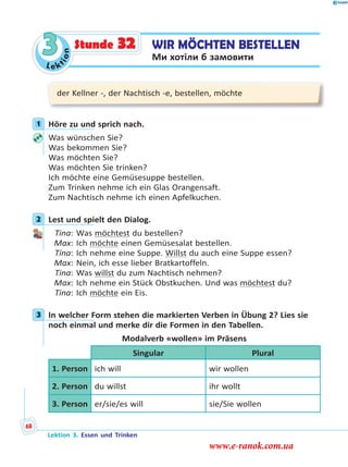 Le k
tion
3 WIR MÖCHTEN BESTELLEN
Ми хотіли б замовити
Stunde 32
der Kellner -, der Nachtisch -e, bestellen, möchte
1 Höre zu und sprich nach.
Was wünschen Sie?
Was bekommen Sie?
Was möchten Sie?
Was möchten Sie trinken?
Ich möchte eine Gemüsesuppe bestellen.
Zum Trinken nehme ich ein Glas Orangensaft.
Zum Nachtisch nehme ich einen Apfelkuchen.
2 Lest und spielt den Dialog.
Tina: Was möchtest du bestellen?
Max: Ich möchte einen Gemüsesalat bestellen.
Tina: Ich nehme eine Suppe. Willst du auch eine Suppe essen?
Max: Nein, ich esse lieber Bratkartoffeln.
Tina: Was willst du zum Nachtisch nehmen?
Max: Ich nehme ein Stück Obstkuchen. Und was möchtest du?
Tina: Ich möchte ein Eis.
3 In welcher Form stehen die markierten Verben in Übung 2? Lies sie
noch einmal und merke dir die Formen in den Tabellen.
Modalverb «wollen» im Präsens
Singular Plural
1. Person ich will wir wollen
2. Person du willst ihr wollt
3. Person er/sie/es will sie/Sie wollen
1
2
3
Lektion 3. Essen und Trinken
68
www.e-ranok.com.ua
 