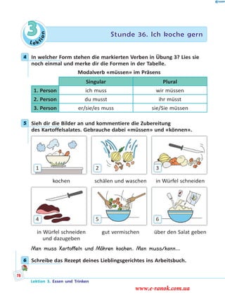 Le ktion
3 Stunde 36. Ich koche gern
4 In welcher Form stehen die markierten Verben in Übung 3? Lies sie
noch einmal und merke dir die Formen in der Tabelle.
Modalverb «müssen» im Präsens
Singular Plural
1. Person ich muss wir müssen
2. Person du musst ihr müsst
3. Person er/sie/es muss sie/Sie müssen
5 Sieh dir die Bilder an und kommentiere die Zubereitung
des Kartoffelsalates. Gebrauche dabei «müssen» und «können».
1 32
kochen schälen und waschen in Würfel schneiden
4 65
in Würfel schneiden gut vermischen über den Salat geben
und dazugeben
Man muss Kartoffeln und Möhren kochen. Man muss/kann…
6 Schreibe das Rezept deines Lieblingsgerichtes ins Arbeitsbuch.
4
5
6
Lektion 3. Essen und Trinken
78
www.e-ranok.com.ua
 