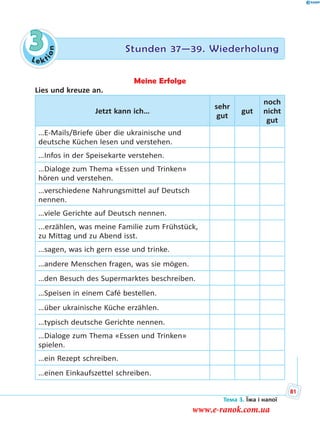 Le kt
ion
3 Stunden 37—39. Wiederholung
Meine Erfolge
Lies und kreuze an.
Jetzt kann ich…
sehr
gut
gut
noch
nicht
gut
…E-Mails/Briefe über die ukrainische und
deutsche Küchen lesen und verstehen.
…Infos in der Speisekarte verstehen.
…Dialoge zum Thema «Essen und Trinken»
hören und verstehen.
…verschiedene Nahrungsmittel auf Deutsch
nennen.
…viele Gerichte auf Deutsch nennen.
...erzählen, was meine Familie zum Frühstück,
zu Mittag und zu Abend isst.
…sagen, was ich gern esse und trinke.
…andere Menschen fragen, was sie mögen.
…den Besuch des Supermarktes beschreiben.
…Speisen in einem Café bestellen.
…über ukrainische Küche erzählen.
…typisch deutsche Gerichte nennen.
…Dialoge zum Thema «Essen und Trinken»
spielen.
…ein Rezept schreiben.
…einen Einkaufszettel schreiben.
Тема 3. Їжа і напої
81
www.e-ranok.com.ua
 