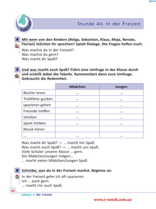 Le k
tion
4 Stunde 40. In der Freizeit
4 Mit wem von den Kindern (Helga, Sebastian, Klaus, Maja, Renate,
Florian) möchtet ihr sprechen? Spielt Dialoge. Die Fragen helfen euch.
Was machst du in der Freizeit?
Was machst du gern?
Was macht dir Spaß?
5 Und was macht euch Spaß? Führt eine Umfrage in der Klasse durch
und erstellt dabei die Tabelle. Kommentiert dann eure Umfrage.
Gebraucht die Redemittel.
Mädchen Jungen
Bücher lesen ... ...
Trickfilme gucken ... ...
spazieren gehen ... ...
Freunde treffen ... ...
stricken ... ...
Sport treiben ... ...
Musik hören
... ... ...
Was macht dir Spaß? — … macht mir Spaß.
Was macht euch Spaß? — … macht uns Spaß.
Viele Schüler unserer Klasse … gern.
Die Mädchen/Jungen mögen…
… macht vielen Mädchen/Jungen Spaß.
6 Schreibe, was du in der Freizeit machst. Beginne so:
In der Freizeit gehe ich oft spazieren.
Ich … auch gern.
… macht mir auch Spaß.
4
5
6
Lektion 4. Die Freizeit
84
www.e-ranok.com.ua
 