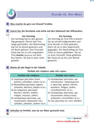 Le kt
ion
4 Stunde 45. Am Meer
3 Was machst du gern am Strand? Erzähle.
4 Zuerst lies die Kurztexte und achte auf den Gebrauch der Hilfsverben.
Am Samstag
Am Samstag hat es den ganzen
Tag geregnet. Darum hat Tina
lange geschlafen. Am Nachmittag
hat sie im Sessel gesessen und
ein Buch gelesen. Ihre Freundin
Tanja hat sie zu sich eingeladen.
Tina musste (мусила) mit dem
Bus fahren. Sie hat es aber nicht
gewollt.
Am Sonntag
Am Sonntag ist Tina früh erwacht.
Sie ist schnell aufgestanden und
eine Stunde im Park gelaufen.
Dann ist sie in den Supermarkt
gegangen. Am Nachmittag ist Tina
nicht zu Hause geblieben. Sie ist
zu ihrer Freundin Tanja gefahren.
Bei Tanja ist sie bis zum Abend
gewesen.
5 Merke dir die Regel in der Tabelle.
Perfekt mit «haben» oder mit «sein»
Perfekt mit «haben» Perfekt mit «sein»
1) перехідні дієслова: lesen,
kochen, schreiben, sehen та ін.;
2) безособові дієслова: regnen,
schneien, donnern, blitzen та ін.;
3) всі модальні дієслова:
können, dürfen, wollen,
mögen, müssen, sollen;
4) неперехідні дієслова, що
позначають тривалий стан:
schlafen, arbeiten, stehen та ін.
1) неперехідні дієслова, що
позначають переміщення
в просторі: gehen, fahren,
wandern, fliegen, laufen,
zurückkommen та ін.;
2) неперехідні дієслова, що
позначають зміну стану:
aufstehen, einschlafen та ін.;
3) такі дієслова як: sein, bleiben.
6 Schreibe im Perfekt, was du am Meer gemacht hast.
3
4
5
6
Тема 4. Дозвілля
97
www.e-ranok.com.ua
 