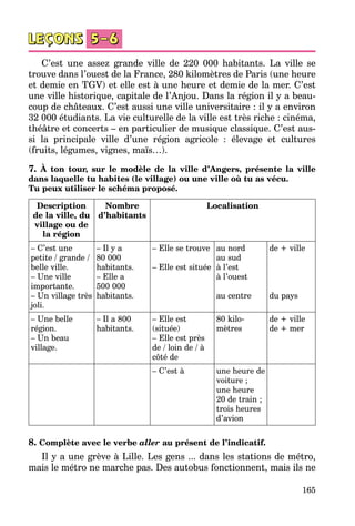 165
C’est une assez grande ville de 220  000 habitants. La ville se
trouve dans l’ouest de la France, 280 kilomètres de Paris (une heure
et demie en TGV) et elle est à une heure et demie de la mer. C’est
une ville historique, capitale de l’Anjou. Dans la région il y a beau­
coup de châteaux. C’est aussi une ville universitaire : il y a environ
32 000 étudiants. La vie culturelle de la ville est très riche : cinéma,
théâtre et concerts – en particulier de musique classique. C’est aus­
si la principale ville d’une région agricole  : élevage et cultures
(fruits, légumes, vignes, maïs…).
7. À ton tour, sur le modèle de la ville d’Angers, présente la ville
dans laquelle tu habites (le village) ou une ville où tu as vécu.
Tu peux utiliser le schéma proposé.
Description
de la ville, du
village ou de
la région
Nombre
d’habitants
Localisation
– C’est une
petite / grande /
belle ville.
– Une ville
importante.
– Un village très
joli.
– Il y a
80 000
habitants.
– Elle a
500 000
habitants.
– Elle se trouve
– Elle est située
au nord
au sud
à l’est
à l’ouest
au centre
de + ville
du pays
– Une belle
région.
– Un beau
village.
– Il a 800
habitants.
– Elle est
(située)
– Elle est près
de / loin de / à
côté de
80 kilo­
mètres
de + ville
de + mer
– C’est à une heure de
voiture ;
une heure
20 de train ;
trois heures
d’avion
8. Complète avec le verbe aller au présent de l’indicatif.
Il y a une grève à Lille. Les gens ... dans les stations de métro,
mais le métro ne marche pas. Des autobus fonctionnent, mais ils ne
 
