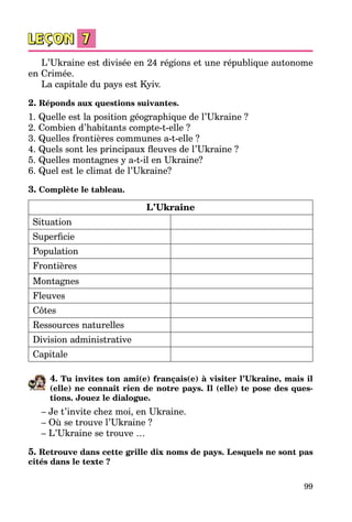 99
L’Ukraine est divisée en 24 régions et une république autonome
en Crimée.
La capitale du pays est Kyiv.
2. Réponds aux questions suivantes.
1. Quelle est la position géographique de l’Ukraine ?
2. Combien d’habitants compte-t-elle ?
3. Quelles frontières communes a-t-elle ?
4. Quels sont les principaux fleuves de l’Ukraine ?
5. Quelles montagnes y a-t-il en Ukraine?
6. Quel est le climat de l’Ukraine?
3. Complète le tableau.
L’Ukraine
Situation
Superficie
Population
Frontières
Montagnes
Fleuves
Côtes
Ressources naturelles
Division administrative
Capitale
4. Tu invites ton ami(e) français(e) à visiter l’Ukraine, mais il
(elle) ne connaît rien de notre pays. Il (elle) te pose des ques-
tions. Jouez le dialogue.
– Je t’invite chez moi, en Ukraine.
– Où se trouve l’Ukraine ?
– L’Ukraine se trouve …
5. Retrouve dans cette grille dix noms de pays. Lesquels ne sont pas
cités dans le texte ?
 