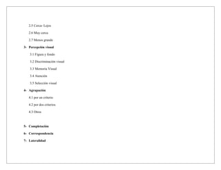 2.5 Cerca- Lejos

   2.6 Muy cerca

   2.7 Menos grande

3- Percepción visual

    3.1 Figura y fondo

    3.2 Discriminación visual

    3.3 Memoria Visual

    3.4 Atención

    3.5 Selección visual

4- Agrupación

   4.1 por un criterio

   4.2 por dos criterios

   4.3 Otros



5- Completación

6- Correspondencia

7- Lateralidad
 