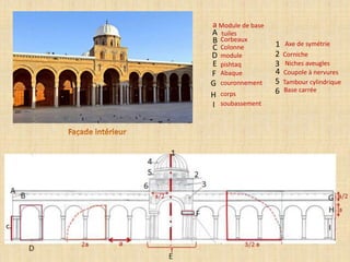 Corbeaux
Axe de symétrie
Niches aveugles
couronnement
soubassement
module
tuiles
Abaque
Colonne
pishtaq
corps
A
B
C
D
E
F
G
H
I
Base carrée
Coupole à nervures
Tambour cylindrique
Corniche
1
2
3
4
5
6
a Module de base
 
