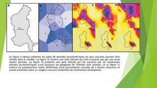 La figure ci-dessus présente les types de données pluviométriques les plus courants pouvant être
utilisés dans le modèle. La figure 1a montre une zone d'étude qui n'est couverte que par une seule
station pluviale. La figure 1b présente une zone d'étude qui est couverte par de nombreuses
stations pluviométriques (c'est pourquoi les polygones de Thiessen sont utilisés), et la figure 1c
montre six présentations raster différentes d'une pluviométrie cumulée de 3 heures (chacune) et
toutes ensemble (dans un rangée) couvrent l'ensemble de l'événement d'inondation.
 