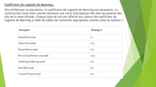 Coefficient de rugosité de Manning :
Afin d'effectuer la simulation, le coefficient de rugosité de Manning est nécessaire. La
construction d'une telle couche nécessite une carte d'occupation des sols/occupation des
sols de la zone d'étude. Chaque type de sols est affecté aux valeurs de coefficient de
rugosité de Manning à l'aide de tables de recherche appropriées comme celle du tableau 1
 