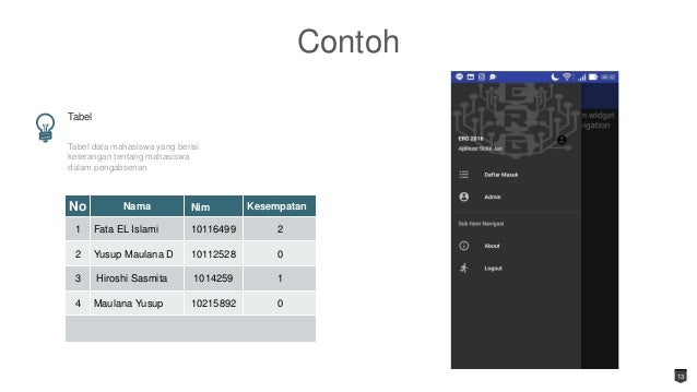 Fingerprint System(Mobile,Desktop,Microcontroller)