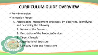CURRICULUM GUIDE OVERVIEW
Pre – Immersion
Immersion Proper
A. Appreciating management processes by observing, identifying,
and describing the following:
1. Nature of the Business
2. Description of the Products/Services
3. Target Clientele
4. Organizational Structure
5. Company Rules and Regulations
 