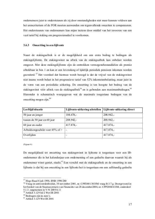 Sdu forskerportal picture