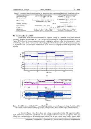 Design and Development of Grid-connected Quasi-Z-Source PV Inverter | PDF