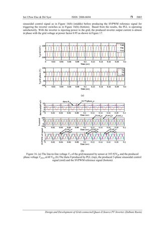 Design and Development of Grid-connected Quasi-Z-Source PV Inverter | PDF