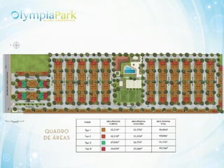 Casa Campo Grande 2 Quartos