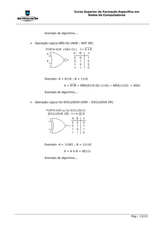 Curso Superior de Formação Específica em
                                    Redes de Computadores




        Exemplo de algoritmo...


!"Operação Lógica NÃO OU (NOR - NOT OR)




        Exemplo: A = 0110 ; B = 1110

                     X = A+B = NÃO(0110 OU 1110) = NÃO(1110) = 0001

        Exemplo de algoritmo...


!"Operação Lógica OU EXCLUSIVO (XOR – EXCLUSIVE OR)




        Exemplo: A = 11001 ; B = 11110

                     X = A ⊕ B = 00111

        Exemplo de algoritmo...




                                                               Pág.: 13/13
 