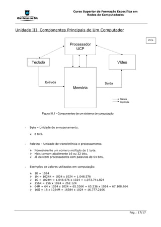 Curso Superior de Formação Específica em
                                               Redes de Computadores




Unidade III Componentes Principais de Um Computador

                                                                                                   2h/a

                                     Processador
                                        UCP


         Teclado                                                         Vídeo




                    Entrada                                    Saída
                                       Memória

                                                                          Dados
                                                                          Controle



                Figura III.1 - Componentes de um sistema de computação




    -   Byte – Unidade de armazenamento.

        !"8 bits.


    -   Palavra – Unidade de transferência e processamento.

        !"Normalmente um número múltiplo de 1 byte.
        !"Mais comum atualmente 16 ou 32 bits.
        !"Já existem processadores com palavras de 64 bits.


    -   Exemplos de valores utilizados em computação:

        !"1K = 1024
        !"1M = 1024K = 1024 x 1024 = 1.048.576
        !"1G = 1024M = 1.048.576 x 1024 = 1.073.741.824
        !"256K = 256 x 1024 = 262.124
        !"64M = 64 x 1024 x 1024 = 65.536K = 65.536 x 1024 = 67.108.864
        !"16G = 16 x 1024M = 16384 x 1024 = 16.777.216K




                                                                                     Pág.: 17/17
 