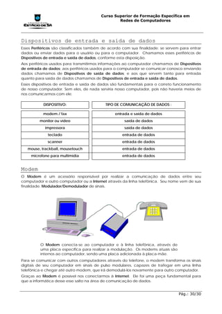 Curso Superior de Formação Específica em
                                                 Redes de Computadores




Dispositivos de entrada e saída de dados
Esses Periféricos são classificados também de acordo com sua finalidade: se servem para entrar
dados ou enviar dados para o usuário ou para o computador. Chamamos esses periféricos de
Dispositivos de entrada e saída de dados, conforme esta disposição.
Aos periféricos usados para transmitirmos informações ao computador chamamos de Dispositivos
de entrada de dados; aos periféricos usados para o computador se comunicar conosco enviando
dados chamamos de Dispositivos de saída de dados; e aos que servem tanto para entrada
quanto para saída de dados chamamos de Dispositivos de entrada e saída de dados.
Esses dispositivos de entrada e saída de dados são fundamentais para o correto funcionamento
de nosso computador. Sem eles, de nada serviria nosso computador, pois não haveria meios de
nos comunicarmos com ele.

           DISPOSITIVO:                     TIPO DE COMUNICAÇÃO DE DADOS :

           modem / fax                           entrada e saída de dados
         monitor ou vídeo                             saída de dados
            impressora                               saída de dados
              teclado                               entrada de dados
             scanner                                entrada de dados
   mouse, trackball, mousetouch                     entrada de dados
     microfone para multimídia                      entrada de dados


Modem
O Modem é um acessório responsável por realizar a comunicação de dados entre seu
computador e outro computador ou a Internet através da linha telefônica. Seu nome vem de sua
finalidade: Modulador/Demodulador de sinais.




          O Modem conecta-se ao computador e à linha telefõnica, através de
          uma placa específica para realizar a modulação. Os modems atuais são
          internos ao computador, sendo uma placa adicionada à placa-mãe.
Para se comunicar com outros computadores através do telefone, o modem transforma os sinais
digitais de seu computador em sinais de pulso modulares, capazes de trafegar em uma linha
telefônica e chegar até outro modem, que irá demodulá-los novamente para outro computador.
Graças ao Modem é possível nos conectarmos à Internet. Ele foi uma peça fundamental para
que a informática desse esse salto na área de comunicação de dados.


                                                                                  Pág.: 30/30
 