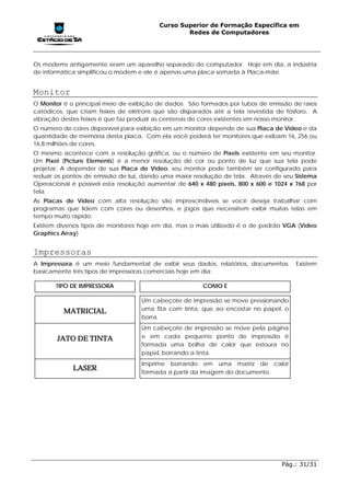 Curso Superior de Formação Específica em
                                                 Redes de Computadores




Os modems antigamente eram um aparelho separado do computador. Hoje em dia, a indústria
de informática simplificou o modem e ele é apenas uma placa somada à Placa-mãe.


Monitor
O Monitor é o principal meio de exibição de dados. São formados por tubos de emissão de raios
catódicos, que criam feixes de elétrons que são disparados até a tela revestida de fósforo. A
vibração destes feixes é que faz produzir as centenas de cores existentes em nosso monitor.
O número de cores disponível para exibição em um monitor depende de sua Placa de Vídeo e da
quantidade de memória desta placa. Com ela você poderá ter monitores que exibam 16, 256 ou
16,8 milhões de cores.
O mesmo acontece com a resolução gráfica, ou o número de Pixels existente em seu monitor.
Um Pixel (Picture Elements) é a menor resolução de cor ou ponto de luz que sua tela pode
projetar. A depender de sua Placa de Vídeo, seu monitor pode também ser configurado para
reduzir os pontos de emissão de luz, dando uma maior resolução de tela. Através de seu Sistema
Operacional é possível esta resolução aumentar de 640 x 480 pixels, 800 x 600 e 1024 x 768 por
tela.
As Placas de Vídeo com alta resolução são imprescindíveis se você deseja trabalhar com
programas que lidem com cores ou desenhos, e jogos que necessitem exibir muitas telas em
tempo muito rápido.
Existem diversos tipos de monitores hoje em dia, mas o mais utilizado é o de padrão VGA (Vídeo
Graphics Array)


Impressoras
A Impressora é um meio fundamental de exibir seus dados, relatórios, documentos.       Existem
basicamente três tipos de impressoras comerciais hoje em dia:

       TIPO DE IMPRESSORA                               COMO É

                                   Um cabeçote de impressão se move pressionando
          MATRICIAL                uma fita com tinta, que ao encostar no papel, o
                                   borra.
                                   Um cabeçote de impressão se move pela página
       JATO DE TINTA               e em cada pequeno ponto de impressão é
                                   formada uma bolha de calor que estoura no
                                   papel, borrando a tinta.
                                   Imprime borrando em uma matriz de calor
             LASER
                                   formada a partir da imagem do documento.




                                                                                  Pág.: 31/31
 