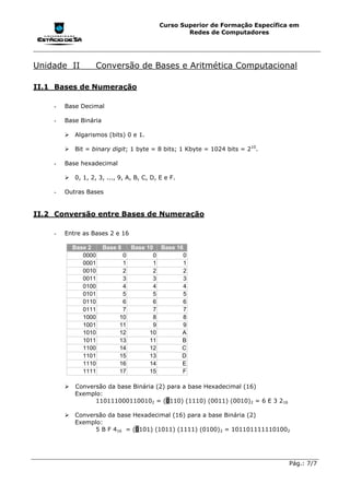 Curso Superior de Formação Específica em
                                                  Redes de Computadores




Unidade II         Conversão de Bases e Aritmética Computacional

II.1 Bases de Numeração

    -   Base Decimal

    -   Base Binária

        !"Algarismos (bits) 0 e 1.

        !"Bit = binary digit; 1 byte = 8 bits; 1 Kbyte = 1024 bits = 210.

    -   Base hexadecimal

        !"0, 1, 2, 3, ..., 9, A, B, C, D, E e F.

    -   Outras Bases


II.2 Conversão entre Bases de Numeração

    -   Entre as Bases 2 e 16

          Base 2       Base 8    Base 10 Base 16
             0000            0          0       0
             0001            1          1       1
             0010            2          2       2
             0011            3          3       3
             0100            4          4       4
             0101            5          5       5
             0110            6          6       6
             0111            7          7       7
             1000           10          8       8
             1001           11          9       9
             1010           12         10       A
             1011           13         11       B
             1100           14         12       C
             1101           15         13       D
             1110           16         14       E
             1111           17         15       F

        !"Conversão da base Binária (2) para a base Hexadecimal (16)
          Exemplo:
                1101110001100102 = (0110) (1110) (0011) (0010)2 = 6 E 3 216

        !"Conversão da base Hexadecimal (16) para a base Binária (2)
          Exemplo:
                5 B F 416 = (0101) (1011) (1111) (0100)2 = 1011011111101002




                                                                               Pág.: 7/7
 