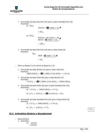 Curso Superior de Formação Específica em
                                                  Redes de Computadores




         !"Conversão da base Decimal (10) para a base Hexadecimal (16)
           Exemplos:
                 a) 16310
                              163/16 = 10 (resto = 3)

                                 = A316

                   b) 97510
                                 975/16 = 60 (resto = 15)
                                 60/16 = 3 (resto = 12)

                                 = 3CF16


         !"Conversão da base Decimal (10) para a base Octal (8)
           Exemplo:
                        3910
                              39/8 = 4 (resto = 7)

                                 = 478


     -   Entre as Bases 2 e 8 e entre as Bases 8 e 16

         !"Conversão da base Binária (2) para a base Octal (8)
           Exemplo:
                 10001100102 = (001) (000) (110) (010)2 = 1 0 6 28

         !"Conversão da base Octal (8) para a base Binária (2)
           Exemplo:
                 1 0 6 28 = (001) (000) (110) (010)2 = 10001100102

         !"Conversão da base Octal (8) para a base Hexadecimal (16)
           Exemplos:
                 a) 1 0 6 28 = 10001100102 = 2 3 216

                   b) 6 78 = 1101112 = (0011) (0111)2 = 3716


         !"Conversão da base Hexadecimal (16) para a base Octal (8)
           Exemplo:
                 a) 2 3 216 = 10001100102 = 1 0 6 28

                   b) 3716 = 1101112 = 6 78
                                                                                           4h/a


II.3 Aritmética Binária e Hexadecimal

     -   Soma Binária
         !"Exemplos:
                  a) 101101
                      +101011

                                                                               Pág.: 9/9
 
