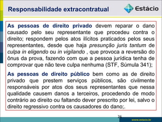 As pessoas de direito privado devem reparar o dano
causado pelo seu representante que procedeu contra o
direito; respondem pelos atos ilícitos praticados pelos seus
representantes, desde que haja presunção juris tantum de
culpa in eligendo ou in vigilando , que provoca a reversão do
ônus da prova, fazendo com que a pessoa jurídica tenha de
comprovar que não teve culpa nenhuma (STF, Súmula 341);
As pessoas de direito público bem como as de direito
privado que prestem serviços públicos, são civilmente
responsáveis por atos dos seus representantes que nessa
qualidade causem danos a terceiros, procedendo de modo
contrário ao direito ou faltando dever prescrito por lei, salvo o
direito regressivo contra os causadores do dano;.
Responsabilidade extracontratual
26
 