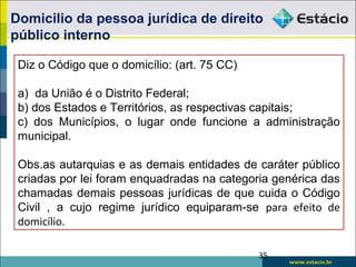 Diz o Código que o domicílio: (art. 75 CC)
a) da União é o Distrito Federal;
b) dos Estados e Territórios, as respectivas capitais;
c) dos Municípios, o lugar onde funcione a administração
municipal.
Obs.as autarquias e as demais entidades de caráter público
criadas por lei foram enquadradas na categoria genérica das
chamadas demais pessoas jurídicas de que cuida o Código
Civil , a cujo regime jurídico equiparam-se para efeito de
domicílio.
Domicilio da pessoa jurídica de direito
público interno
35
 