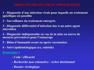 OBJECTIFS DES EXAMENS VIROLOGIQUES
1 - Diagnostic d’une infection virale pour laquelle un traitement
spécifique est possible
2 - Surveillance du traitement entrepris
3 - Diagnostic différentiel d’infection due à un autre agent
microbien
4 - Diagnostic indispensable en vue de la mise en œuvre de
mesures préventives pour l’entourage
5 - Bilan d’immunité avant ou après vaccination
6 - Suivi épidémiologique (ex. rubéole)
Remarques :
- Coût / efficacité
- Recherche non exhaustive - Arbre décisionnel
- Dossier virologique
 