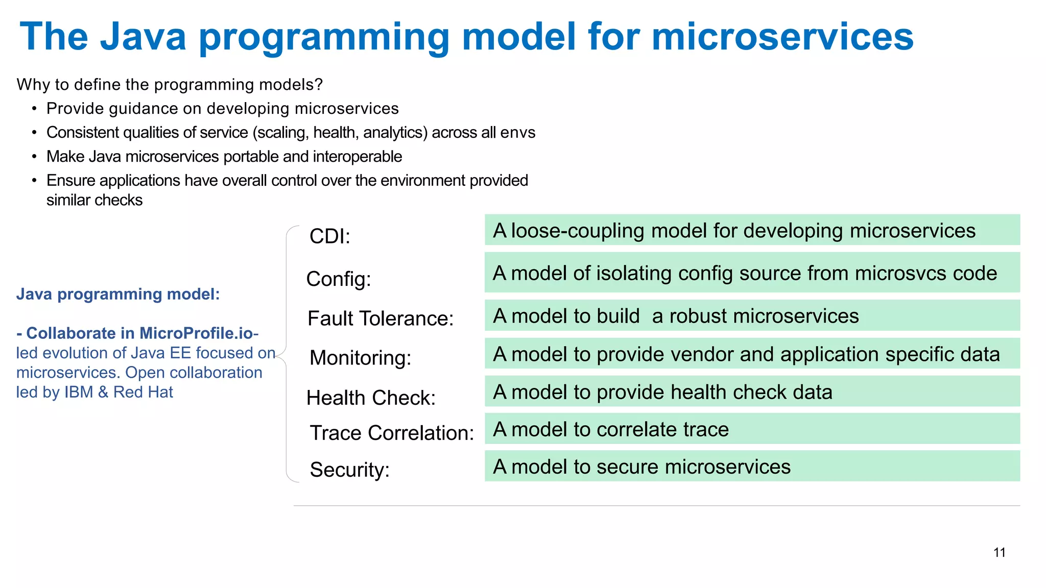 11
Why to define the programming models?
• Provide guidance on developing microservices
• Consistent qualities of service (scaling, health, analytics) across all envs
• Make Java microservices portable and interoperable
• Ensure applications have overall control over the environment provided
similar checks
Trace Correlation:
A model to provide vendor and application specific data
A model to build a robust microservices
A model of isolating config source from microsvcs code
Monitoring:
Fault Tolerance:
Config:
A loose-coupling model for developing microservicesCDI:
Java programming model:
- Collaborate in MicroProfile.io-
led evolution of Java EE focused on
microservices. Open collaboration
led by IBM & Red Hat
The Java programming model for microservices
A model to correlate trace
Health Check: A model to provide health check data
Security: A model to secure microservices
 
