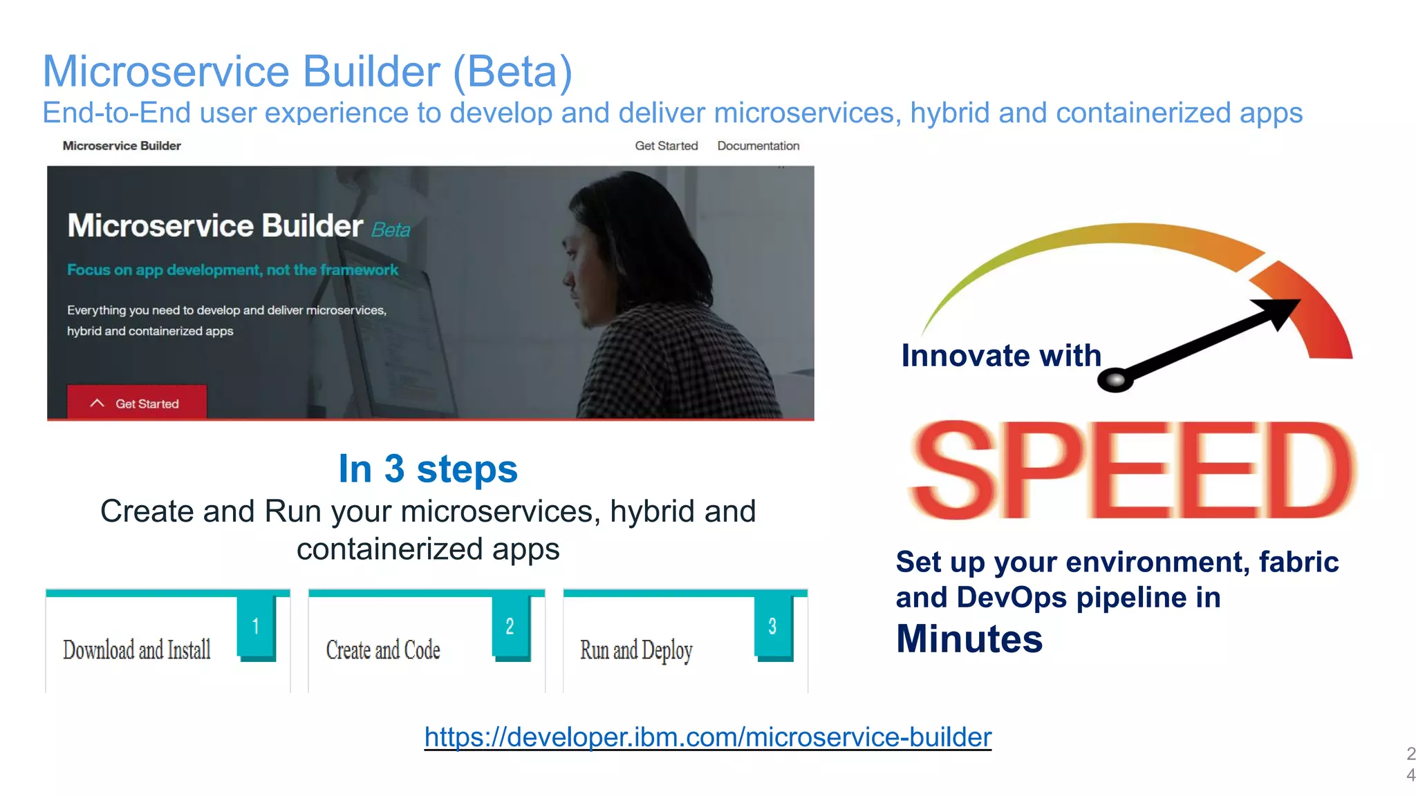 Microservice Builder (Beta)
End-to-End user experience to develop and deliver microservices, hybrid and containerized apps
2
4
In 3 steps
Create and Run your microservices, hybrid and
containerized apps Set up your environment, fabric
and DevOps pipeline in
Minutes
https://developer.ibm.com/microservice-builder
Innovate with
 