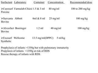 55274777 respiratory-distress-in-newborn | PPTX