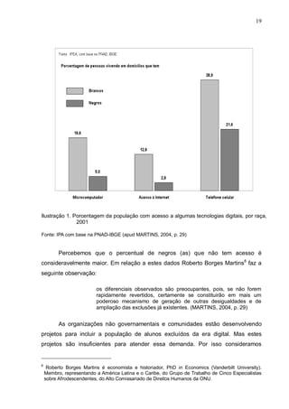 19




Ilustração 1. Porcentagem da população com acesso a algumas tecnologias digitais, por raça,
               2001

Fonte: IPA com base na PNAD-IBGE (apud MARTINS, 2004, p. 29)


          Percebemos que o percentual de negros (as) que não tem acesso é
consideravelmente maior. Em relação a estes dados Roberto Borges Martins8 faz a
seguinte observação:

                          os diferenciais observados são preocupantes, pois, se não forem
                          rapidamente revertidos, certamente se constituirão em mais um
                          poderoso mecanismo de geração de outras desigualdades e de
                          ampliação das exclusões já existentes. (MARTINS, 2004, p. 29)


          As organizações não governamentais e comunidades estão desenvolvendo
projetos para incluir a população de alunos excluídos da era digital. Mas estes
projetos são insuficientes para atender essa demanda. Por isso consideramos


8
     Roberto Borges Martins é economista e historiador, PhD in Economics (Vanderbilt University).
    Membro, representando a América Latina e o Caribe, do Grupo de Trabalho de Cinco Especialistas
    sobre Afrodescendentes, do Alto Comissariado de Direitos Humanos da ONU.
 