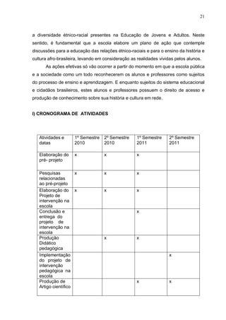 21



a diversidade étnico-racial presentes na Educação de Jovens e Adultos. Neste
sentido, é fundamental que a escola elabore um plano de ação que contemple
discussões para a educação das relações étnico-raciais e para o ensino da história e
cultura afro-brasileira, levando em consideração as realidades vividas pelos alunos.
      As ações efetivas só vão ocorrer a partir do momento em que a escola pública
e a sociedade como um todo reconhecerem os alunos e professores como sujeitos
do processo de ensino e aprendizagem. E enquanto sujeitos do sistema educacional
e cidadãos brasileiros, estes alunos e professores possuem o direito de acesso e
produção de conhecimento sobre sua história e cultura em rede.


I) CRONOGRAMA DE ATIVIDADES




   Atividades e      1º Semestre   2º Semestre     1º Semestre      2º Semestre
   datas             2010          2010            2011             2011

   Elaboração do     x             x               x
   pré- projeto

   Pesquisas         x             x               x
   relacionadas
   ao pré-projeto
   Elaboração do x                 x               x
   Projeto de
   intervenção na
   escola
   Conclusão e                                     x
   entrega do
   projeto de
   intervenção na
   escola
   Produção                        x               x
   Didático
   pedagógica
   Implementação                                                    x
   do projeto de
   intervenção
   pedagógica na
   escola
   Produção de                                     x                x
   Artigo científico
 