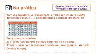 Na prática
Vamos considerar o lançamento simultâneo de dois dados,
denominados 𝒅𝟏 e 𝒅𝟐 . Consideremos o espaço amostral 𝛀:
Escreva no caderno e depois
compartilhem com a turma
Considere os eventos:
A: a soma dos pontos obtidos é menor do que sete;
B: sair a face com o número quatro em, pelo menos, um dado.
Calcule P(A|B).
 