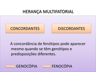 HERANÇA MULTIFATORIAL
A concordância de fenótipos pode aparecer
mesmo quando se têm genótipos e
predisposições diferentes.
GENOCÓPIA FENOCÓPIA
CONCORDANTES DISCORDANTES
 