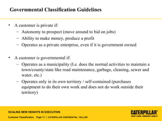 Customer Classification Page 11 | CATERPILLAR CONFIDENTIAL: YELLOW
SCALING NEW HEIGHTS IN EXECUTION
Governmental Classification Guidelines
• A customer is private if:
– Autonomy to prospect (move around to bid on jobs)
– Ability to make money, produce a profit
– Operates as a private enterprise, even if it is government owned
• A customer is governmental if:
– Operates as a municipality (I.e. does the normal activities to maintain a
town/county/state like road maintenance, garbage, cleaning, sewer and
water, etc.)
– Operates only in its own territory / self-contained (purchases
equipment to do their own work and does not do work outside their
territory)
 