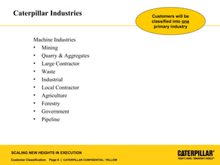 Customer Classification Page 6 | CATERPILLAR CONFIDENTIAL: YELLOW
SCALING NEW HEIGHTS IN EXECUTION
Caterpillar Industries
Machine Industries
• Mining
• Quarry & Aggregates
• Large Contractor
• Waste
• Industrial
• Local Contractor
• Agriculture
• Forestry
• Government
• Pipeline
Customers will be
classified into one
primary industry
 