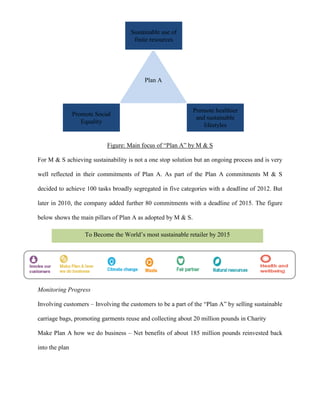 Figure: Main focus of “Plan A” by M & S
For M & S achieving sustainability is not a one stop solution but an ongoing process and is very
well reflected in their commitments of Plan A. As part of the Plan A commitments M & S
decided to achieve 100 tasks broadly segregated in five categories with a deadline of 2012. But
later in 2010, the company added further 80 commitments with a deadline of 2015. The figure
below shows the main pillars of Plan A as adopted by M & S.
Monitoring Progress
Involving customers – Involving the customers to be a part of the “Plan A” by selling sustainable
carriage bags, promoting garments reuse and collecting about 20 million pounds in Charity
Make Plan A how we do business – Net benefits of about 185 million pounds reinvested back
into the plan
Plan A
M & S
Sustainable use of
finite resources
Promote Social
Equality
Promote healthier
and sustainable
lifestyles
To Become the World’s most sustainable retailer by 2015
 