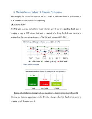 3. Marks & Spencer Industry & Financial Performance
After studying the external environment, the next step is to review the financial performance of
M & S and the industry in which it is operating
UK Retail industry
The UK retail industry market looks bleak with low growth and low spending. Food retail is
expected to grow at 3.3$ but non-food retail is expected to be down. The following graphs give
an idea about the expected performance of the UK retail industry (SAS, 2012) –
Figure- UK retail expenditure growth and expenditure value. Source (Verdict Research)
Clothing and footwear sector is expected to drive the value growth, while the electricity sector is
expected to pull down the growth.
 