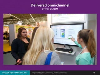 Organized by the Community, for the Community.SUGCON NORTH AMERICA 2015 15
Delivered omnichannel
Events and DM
 