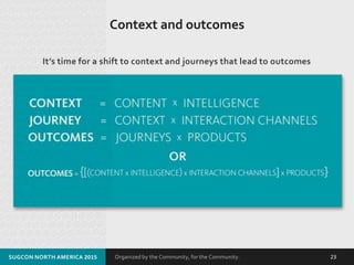 Organized by the Community, for the Community.
Context and outcomes
SUGCON NORTH AMERICA 2015 23
It’s time for a shift to context and journeys that lead to outcomes
 