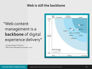 Organized by the Community, for the Community.SUGCON NORTH AMERICA 2015 25
Web is still the backbone
Forrester Research Wave for
Web Content Management Systems, 2015
“Web content
management is a
backbone of digital
experience delivery”
 
