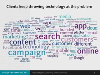 Organized by the Community, for the Community.
Clients keep throwing technology at the problem
SUGCON NORTH AMERICA 2015 3
 