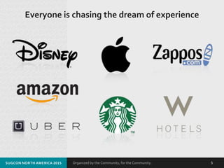 Organized by the Community, for the Community.
Everyone is chasing the dream of experience
SUGCON NORTH AMERICA 2015 5
 