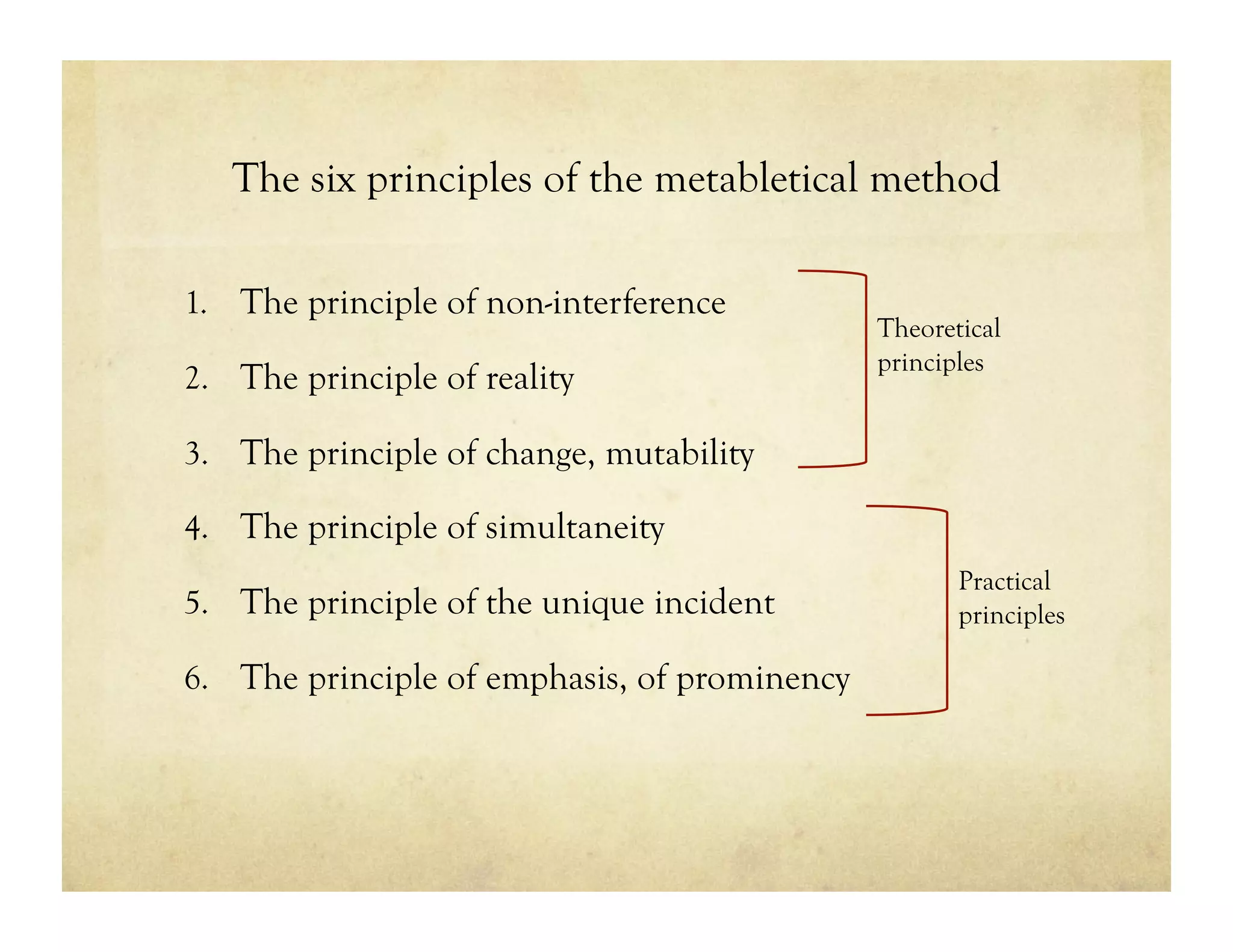 The six principles of the metabletical method
1.  The principle of non-interference
2.  The principle of reality
3.  The principle of change, mutability
4.  The principle of simultaneity
5.  The principle of the unique incident
6.  The principle of emphasis, of prominency
Theoretical
principles
Practical
principles
 