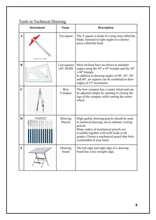 553145181-Technical-Drawing-SBAjj[1].pdf